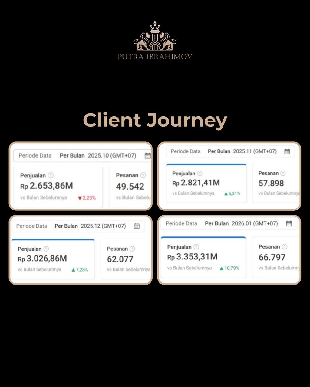 Portofolio whatsapp image 2026 02 02 at 11.30.06